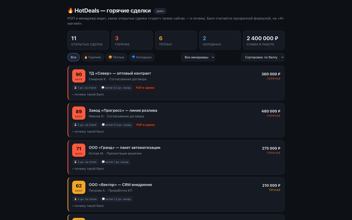 Демо HotDeals — приоритизация горячих сделок
